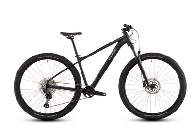 Cube Attention Pro  (raam M)